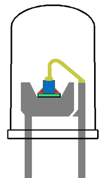 Stresses of thermal expansion Stresses of thermal expansion